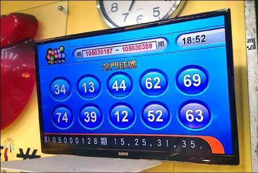 「賓果賓果」不僅提供了豐富的遊戲方式,還因其隨機性和獲勝機會而受到廣泛喜愛。