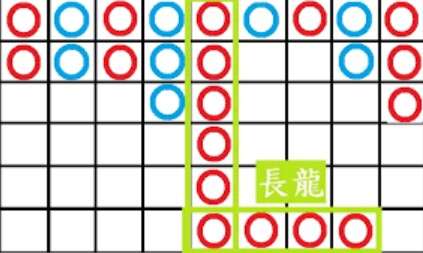 如果您發現「莊家」連續贏得幾局，建議繼續下注「莊家」，直到其輸掉一局為止。 (百家樂 長龍)