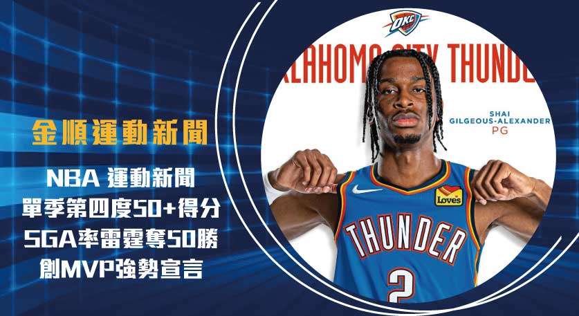 NBA 運動新聞 單季第四度50+得分！SGA率雷霆奪50勝創MVP強勢宣言