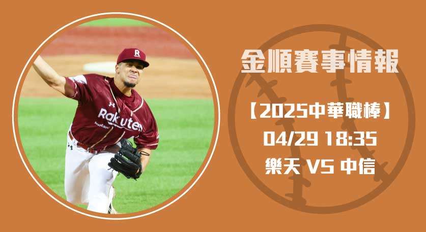中華職棒爆點戰！ 樂天 VS 兄弟 今晚火拼 中職賽況全揭露20250429 CPBL 中華職棒