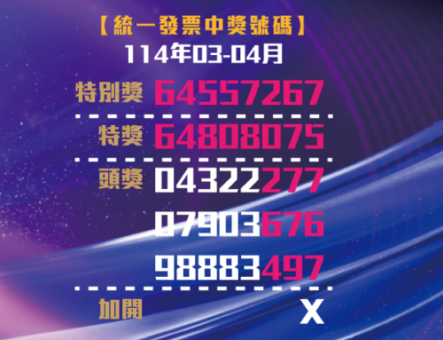 統一發票 雲端發票 114年03、04月 中獎號碼 202503